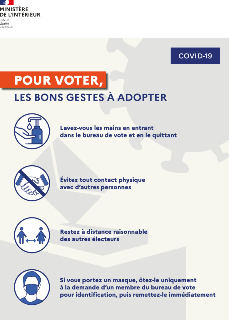 Image de l'article Elections municipales et le coronavirus : mesures de précautions