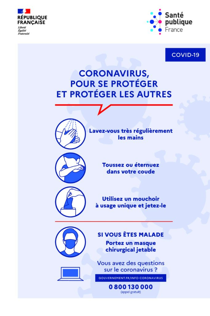 Image de l'article Coronavirus : les mesures de prévention