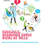 Image de l'article Restitution des ateliers de concertation le 6 juillet
