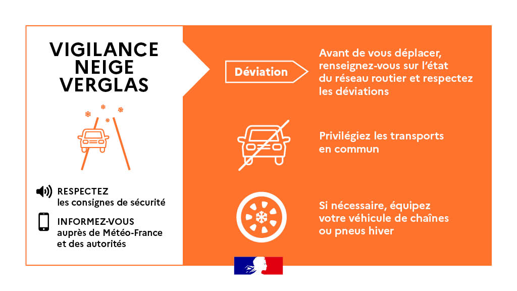 Image de l'article Vigilance Orange : Neige & Verglas