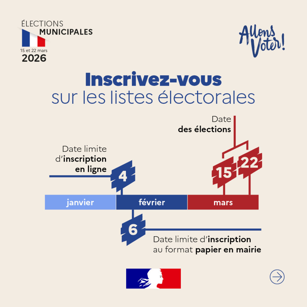 Image de l'article Inscription sur les listes électorales