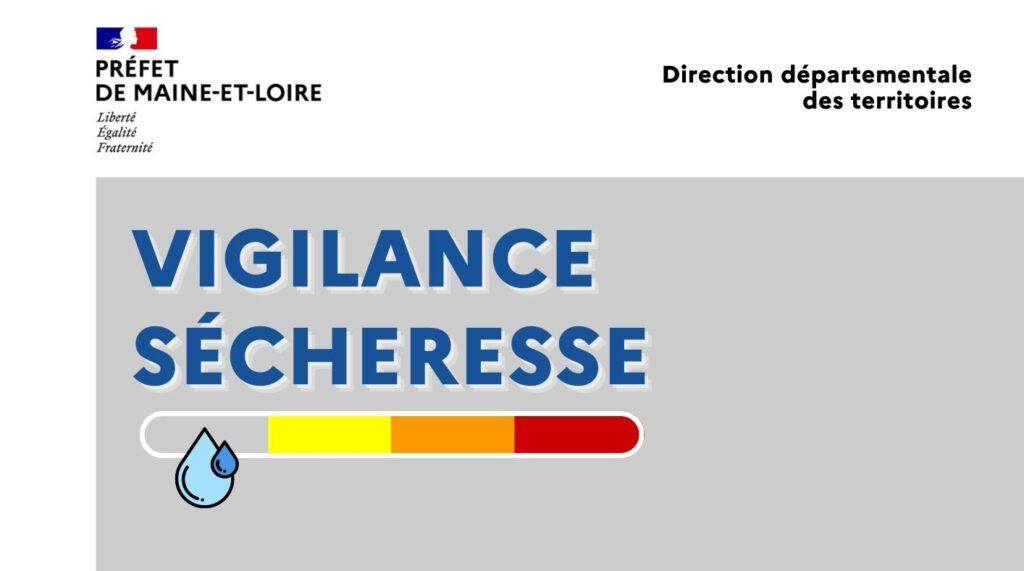 Image de l'article Le Maine-et-Loire placé en vigilance sécheresse
