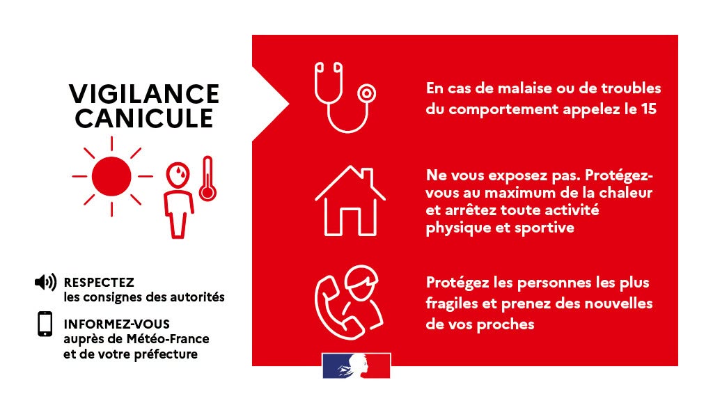 Image de l'article Le Maine-et-Loire placé en vigilance canicule et feux de forêts