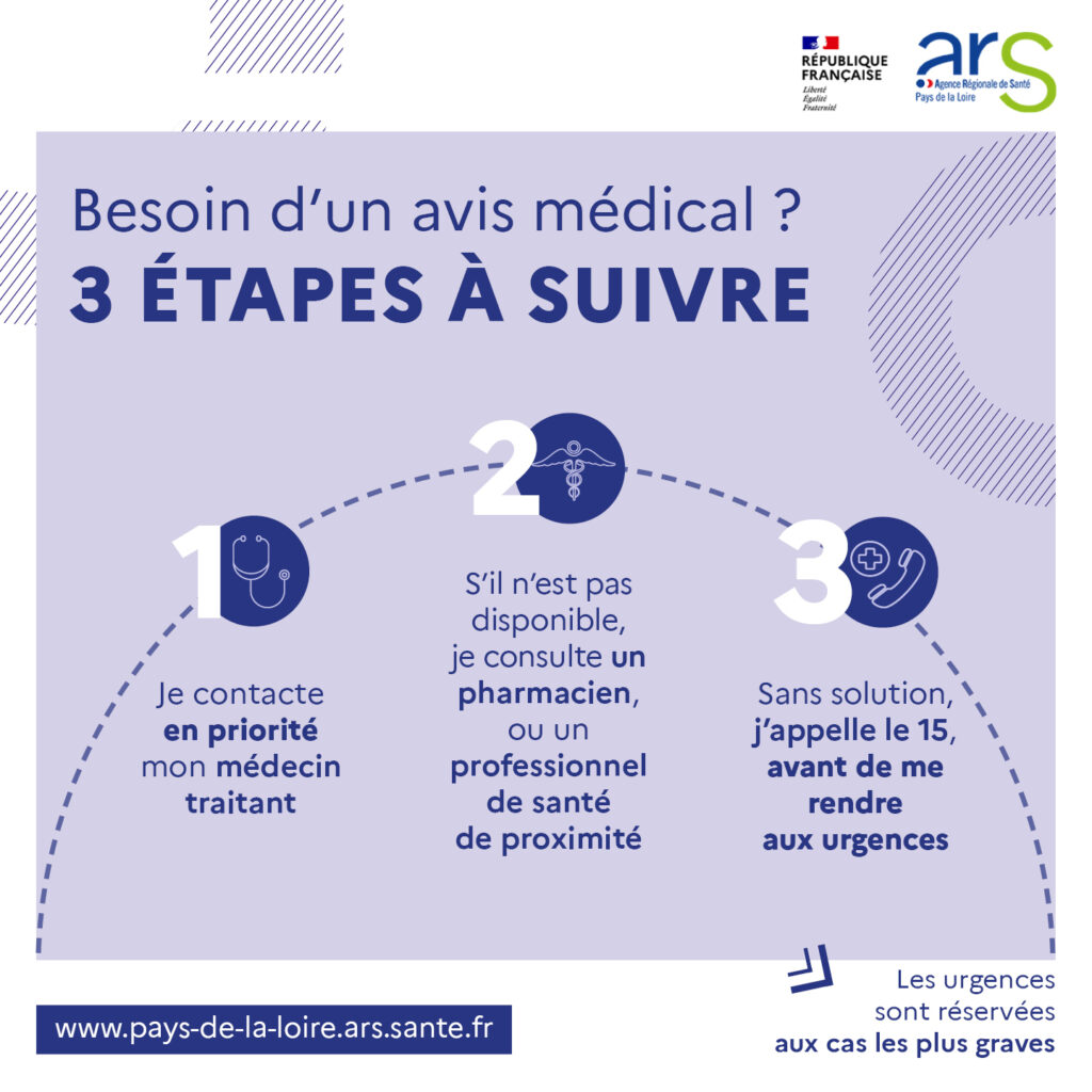 Image de l'article Eté 2026 : adoptons les bons réflexes santé !